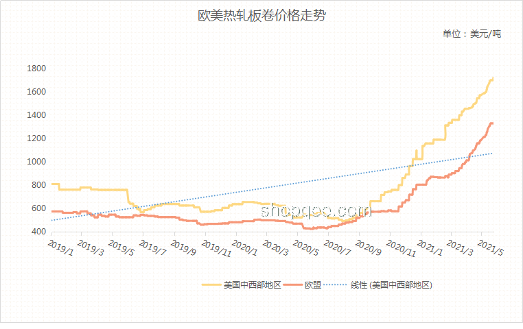 高考后出分前的黄金规划期：学业、心理与未来布局
